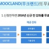 공인중개사 무료인강, 무크랜드로 새바람 일다