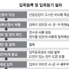 [생활정책 Q&A] 나무의 재산권 어떻게 인정받나