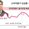 한은의 반성문