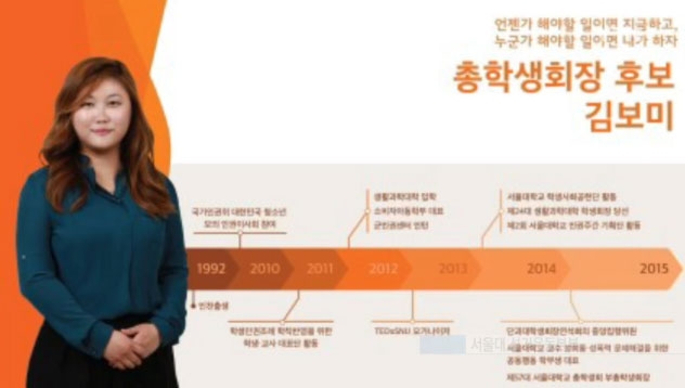 서울대 총학생회장 김보미 여성 후보, 성소수자라며 커밍아웃. YTN 화면 캡처 