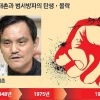 6년 전 칠성파와의 ‘그날’… 쇠락의 단초가 될 줄 아무도 몰랐다