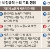 비정규직 쟁점 평행선… ‘3각 파고’ 넘어라