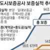 규제 풀자 집단대출 폭증… 분양물량 작년 전체의 20% 초과