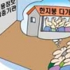 [경제 블로그] 신용정보기관 전직 신청 기대 이하… 한지붕 多가족 불안?