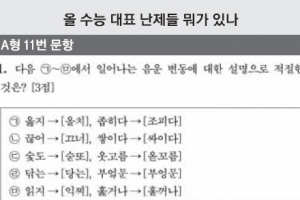 국어 과학지문·영어 34번 ‘진땀’… 영역별 고난도 2~5개씩