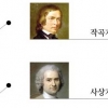 맞닿아 있다, 천재성과 광기