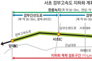 “공공기여금으로 경부고속도 한남대교~양재IC 지하화”