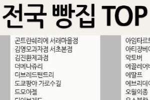 메뉴판닷컴 선정 ‘전국빵집 TOP100’