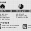 [올해의 합격자] 경기경찰청 순경 공채 박진경씨