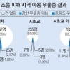 [단독] 항공기 소음 지역 초등생, 우울증 4배 더 많아