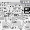 총리가 장례위원장 장례비는 국고 부담
