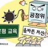 [경제 블로그] ‘짬짜미 의혹 피하기’ 로펌 특강까지
