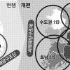 잡아라 ‘골든타임’ 특수 구조단 뜬다