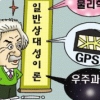 [단독][세계 과학 위인들이 들려주는 이야기] 상대성 이론 없으면? 내비 믿고 가다 사고 나요