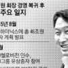 반도체 소재 사업 진출 ‘최태원의 광폭 행보’