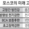 [재계는 변혁 중] 포스코