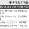 “폭력시위 사전 차단” “집회 자유엔 복장도”