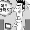 젊은 직장인, 중장년층보다 직무 만족도 낮다