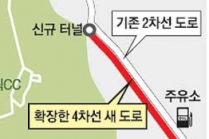 [생각나눔] 도로 확장 공사로 주유소 파산위기… 보상은?