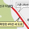 [생각나눔] 도로 확장 공사로 주유소 파산위기… 보상은?