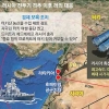 러, 최신예 미사일 배치·경제 보복… 터키 위협 ‘양면작전’