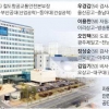 [공기업 사람들] (7) 교통안전공단