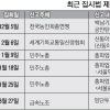 “자유 우선” “폭력 명백”…집시법 해석 전쟁