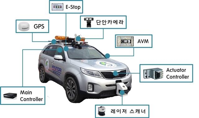 성균관대 ‘쏘렌토’ 무인차