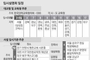 내 영역별 성적 분석 후 상담을