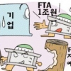 [경제 블로그] ‘FTA 피해’ 기업엔 1조 내라더니…예산은 1200억 이상 깎은 국회