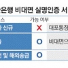신한銀 비대면 실명 인증 “아직 2% 부족”