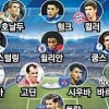 UEFA 베스트11, MSN이 없네?
