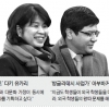 “지금도 외국인 학생 ‘왕따’ 당해요”