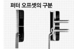 [최병규 전문기자의 골프는 과학이다] 내 습관에 맞는 퍼터는 뭘까