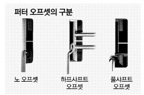 [최병규 전문기자의 골프는 과학이다] 내 습관에 맞는 퍼터는 뭘까