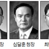 세무대 출신의 첫 서울청장