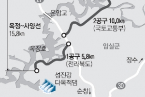 ‘섬진강 수몰민’들의 恨… 50년 숙원 사업 또 좌절