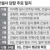 대법 ‘4대강 담합’ 건설사 6곳 벌금형 확정