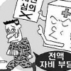 “복무 중 다친 직업군인 민간 병원 진료비 사전 심의 안 거쳤어도 사후에 지원해야”