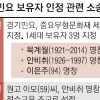 무형문화재 되지 못한 소리꾼