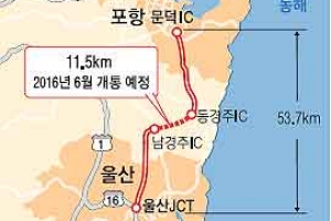 울산~포항고속도로 오늘 부분 개통