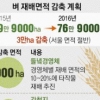 서울 면적 절반만큼 내년 쌀 재배 줄인다