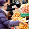 경실련 “최저임금 노동자, 1주일 벌어야 추석 차례상 마련”