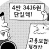 [고용보험법 개정안 2제] 실업급여 하루 4만 3416원 단일액 지급