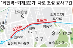 회현역~퇴계로2가, 차로 줄이고 보행로 늘린다