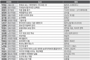새해 독서 결심했다면… 시장·구청장이 읽는 책 어때요?