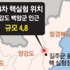 김정은 4차 핵실험… 국제사회 인내심 한계 넘었다