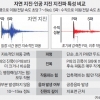[북한 “수소탄 핵실험”] 인공·자연 지진 구분 어떻게