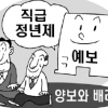 [경제 블로그] 그것이 알고 싶다, 예금보험공사 ‘임피제’ 성공 비밀