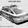 범죄차량 인식·추적하는 스마트 순찰차